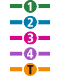 Colored lines with a 1,2,3,4 or T circular label